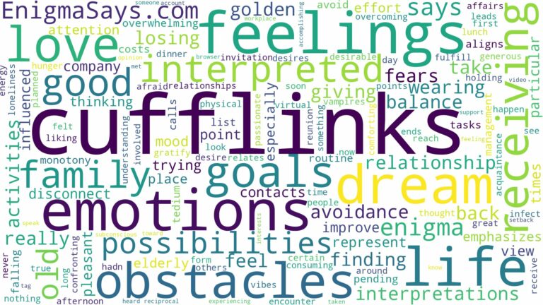 dreams about cufflinks and related dreams with their meanings in a word cloud