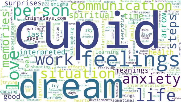 dream about cupid and related dreams with their meanings in a word cloud