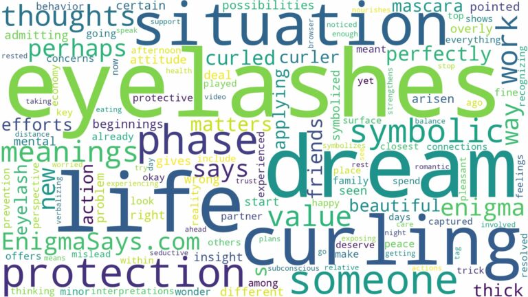 dream of curling eyelashes and related dreams with their meanings in a word cloud