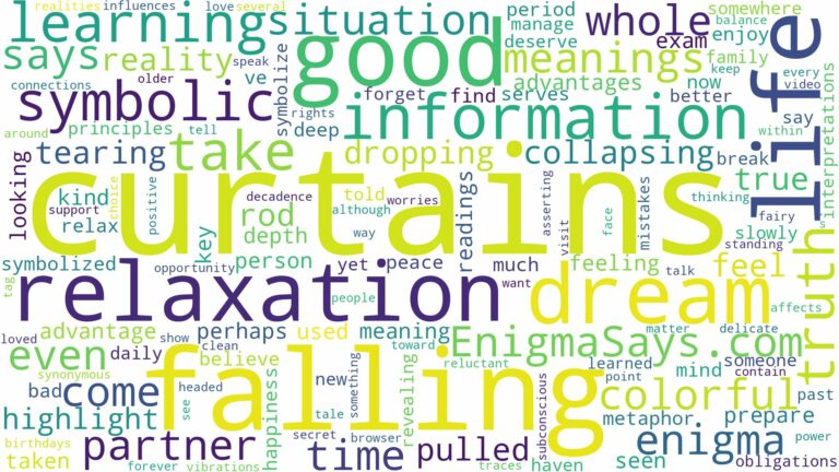 dreams about curtains falling down and related dreams with their meanings in a word cloud