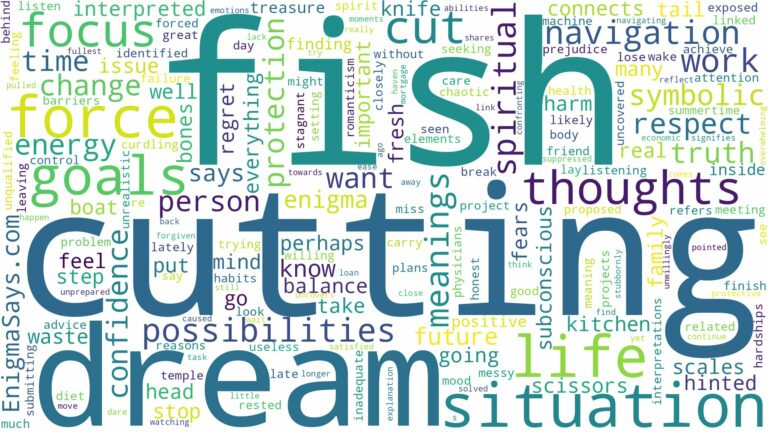 dream about cut fish and related dreams with their meanings in a word cloud