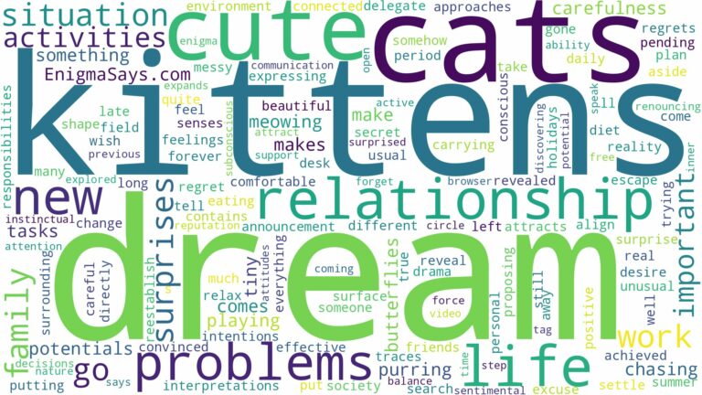 dream about cute cats and related dreams with their meanings in a word cloud