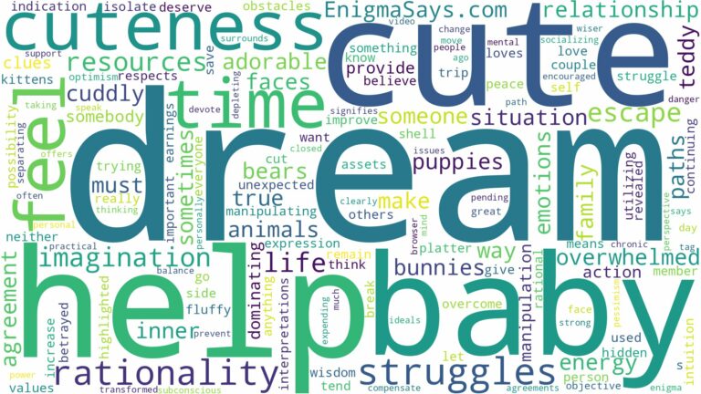 dreams about cuteness and related dreams with their meanings in a word cloud