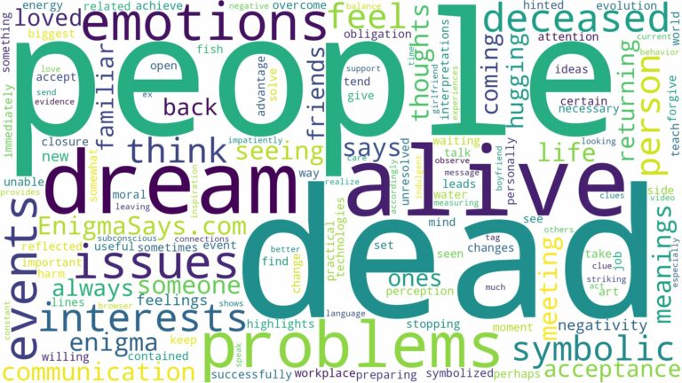dream about dead people alive and related dreams with their meanings in a word cloud