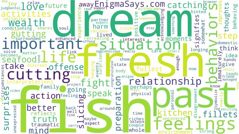 dreaming of cutting fresh fish and related dreams with their meanings in a word cloud