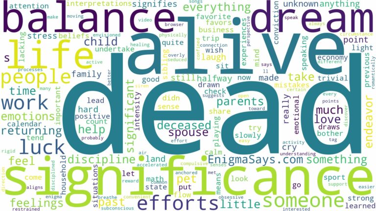 dreaming about dead people being alive and related dreams with their meanings in a word cloud