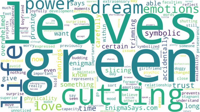 dreaming of cutting green leaves and related dreams with their meanings in a word cloud