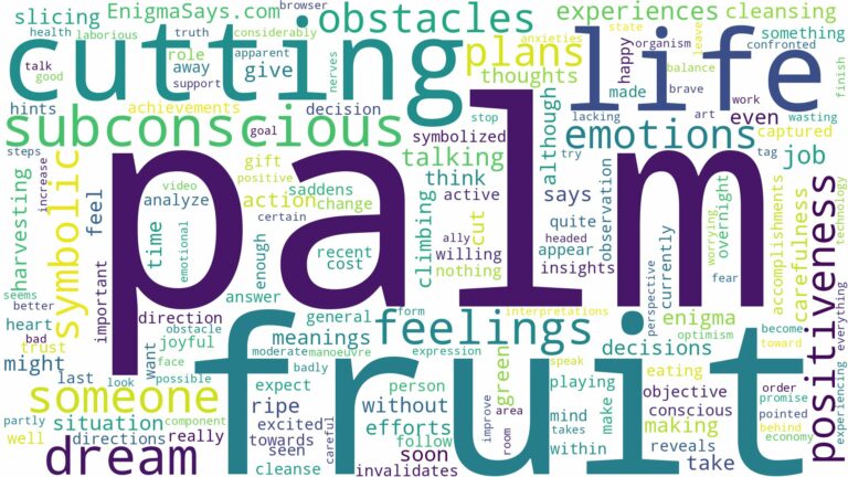 dreaming of cutting palm fruit and related dreams with their meanings in a word cloud
