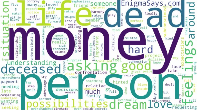 dreaming about dead person asking for money and related dreams with their meanings in a word cloud