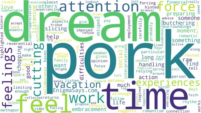 dream of cutting pork and related dreams with their meanings in a word cloud