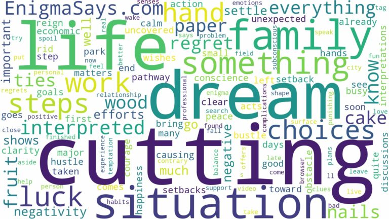 dream of cutting something and related dreams with their meanings in a word cloud