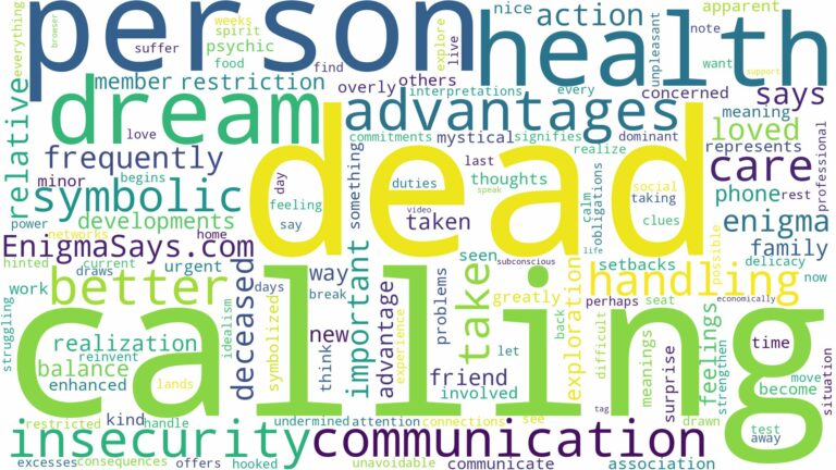 dreaming about dead person calling you and related dreams with their meanings in a word cloud