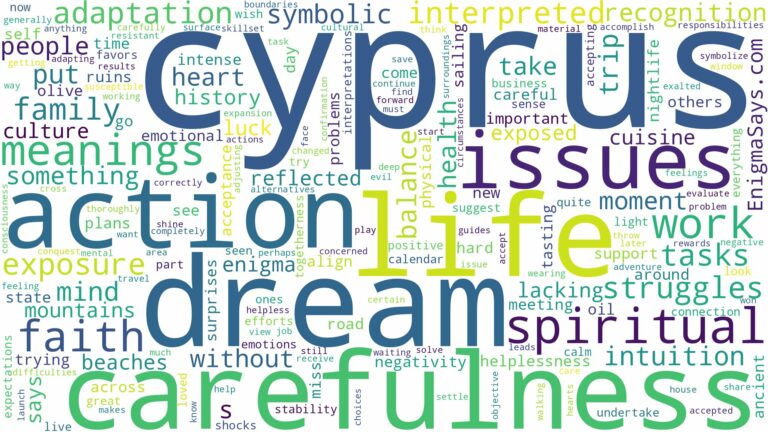dreams about cyprus and related dreams with their meanings in a word cloud
