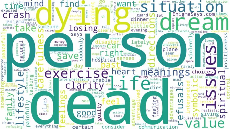 dreaming about dead person dying and related dreams with their meanings in a word cloud