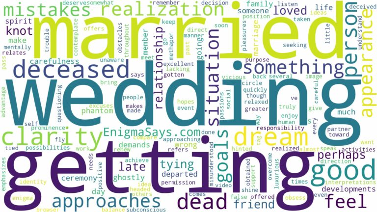 dreaming about dead person getting married and related dreams with their meanings in a word cloud