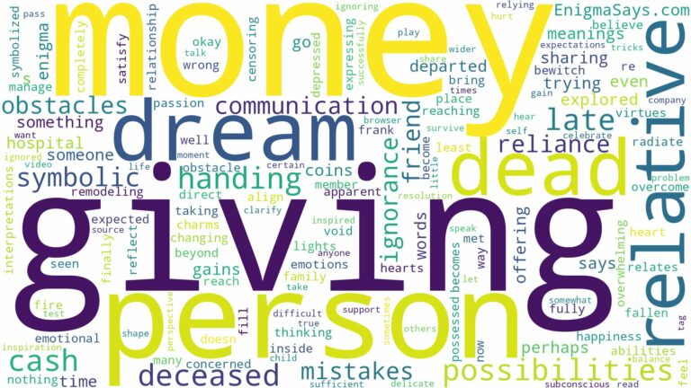 dreaming about dead person giving money and related dreams with their meanings in a word cloud
