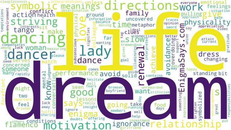 dream of dancing lady and related dreams with their meanings in a word cloud