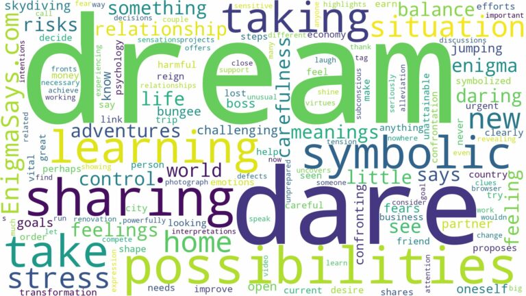 dream about dare and related dreams with their meanings in a word cloud