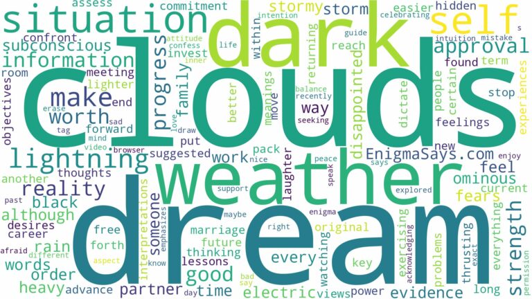 dreaming about dark clouds and lightning and related dreams with their meanings in a word cloud