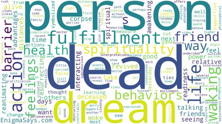 dreaming about dead person waking up and related dreams with their meanings in a word cloud