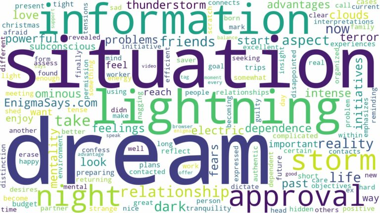 dreaming of dark lightning and related dreams with their meanings in a word cloud