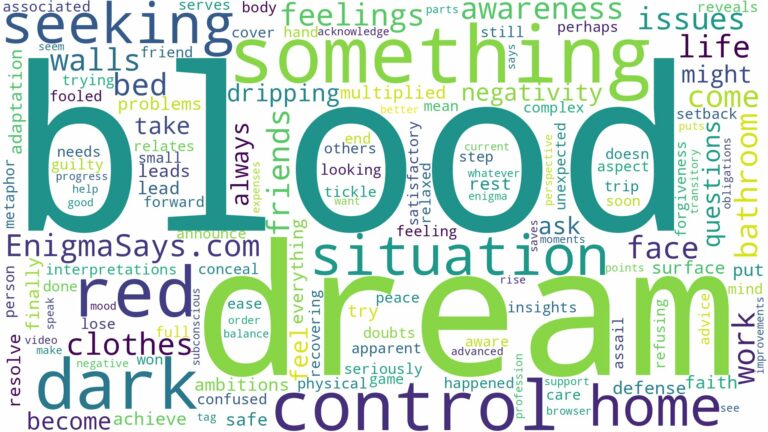 dream about dark red blood and related dreams with their meanings in a word cloud