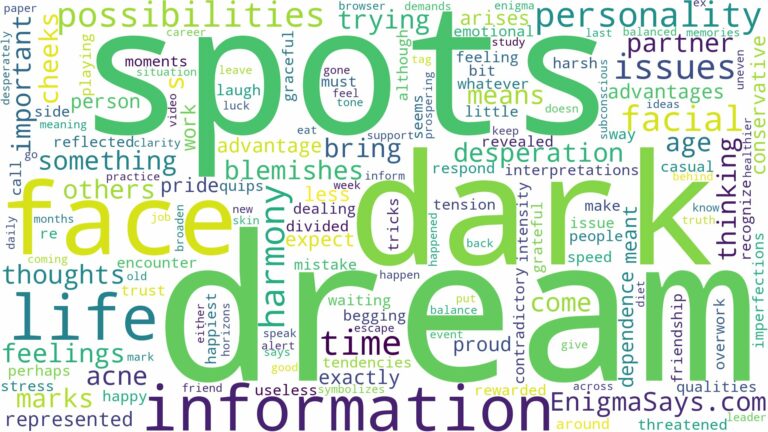 dream about dark spots on face and related dreams with their meanings in a word cloud