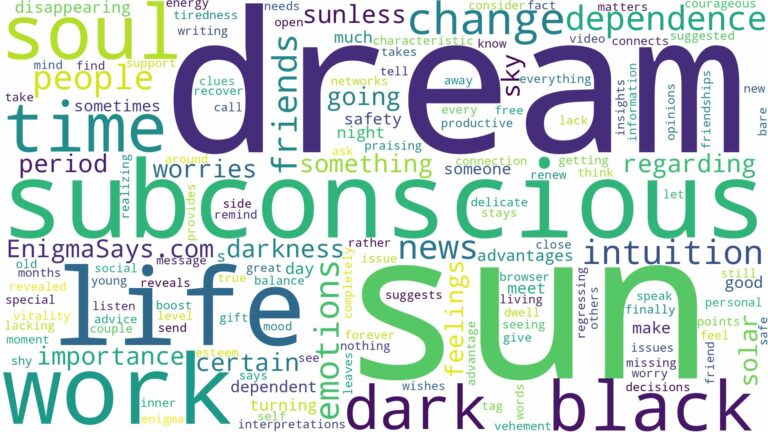 dream about dark sun and related dreams with their meanings in a word cloud