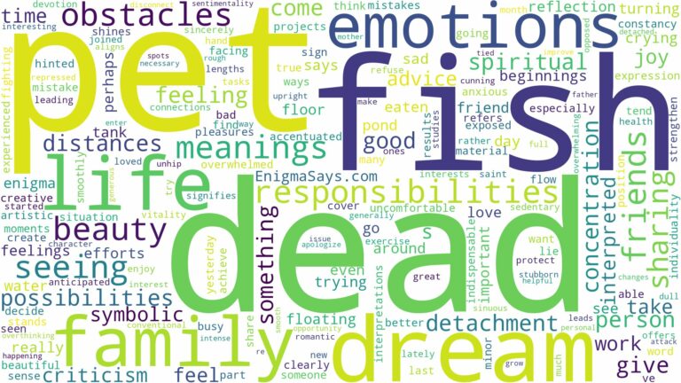 dream about dead pet fish and related dreams with their meanings in a word cloud