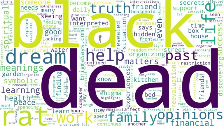 dream about dead black rat and related dreams with their meanings in a word cloud