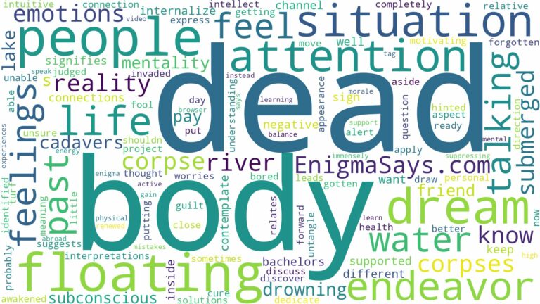 dreaming about dead body floating in water and related dreams with their meanings in a word cloud