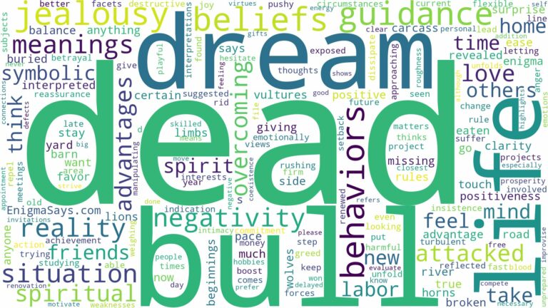dream about dead bull and related dreams with their meanings in a word cloud