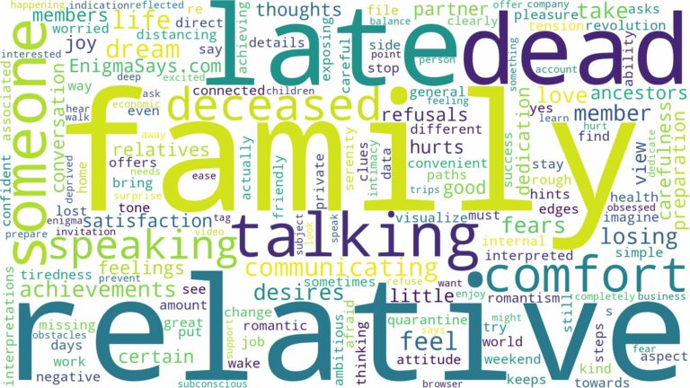 dreaming about dead relative talking and related dreams with their meanings in a word cloud