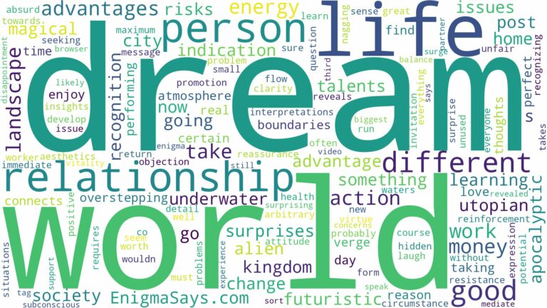 dream about a different world and related dreams with their meanings in a word cloud