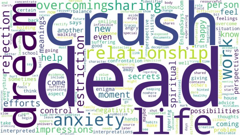 dream about dead crush and related dreams with their meanings in a word cloud