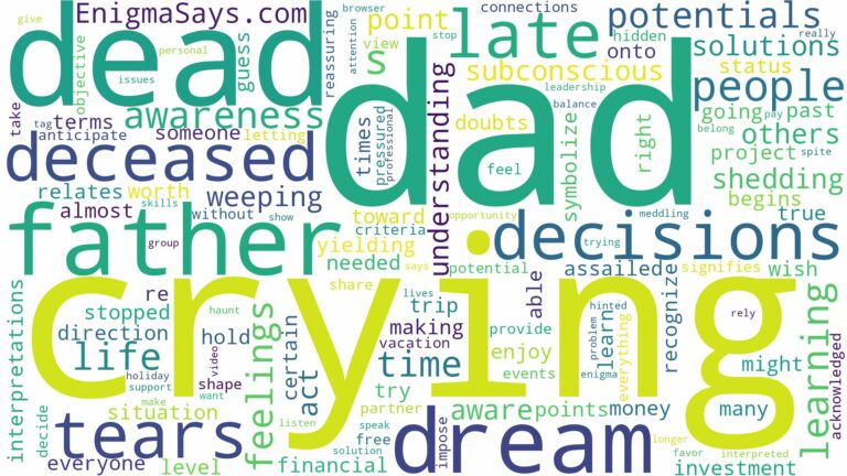 dreaming about dead dad crying and related dreams with their meanings in a word cloud