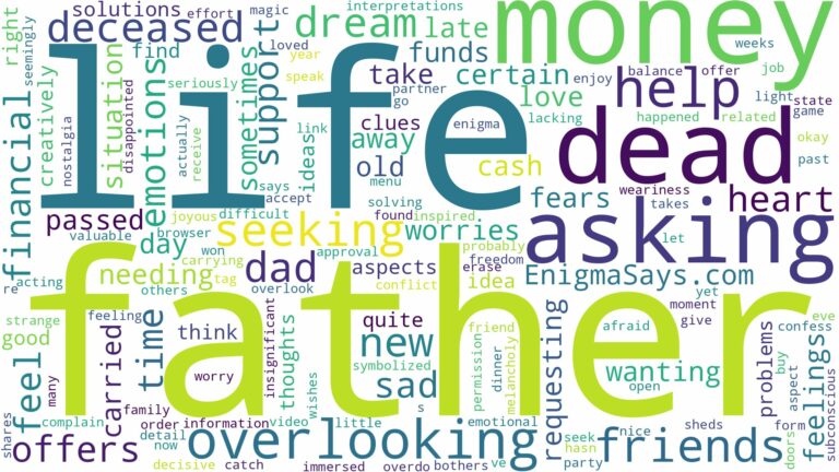 dreaming about dead father asking for money and related dreams with their meanings in a word cloud