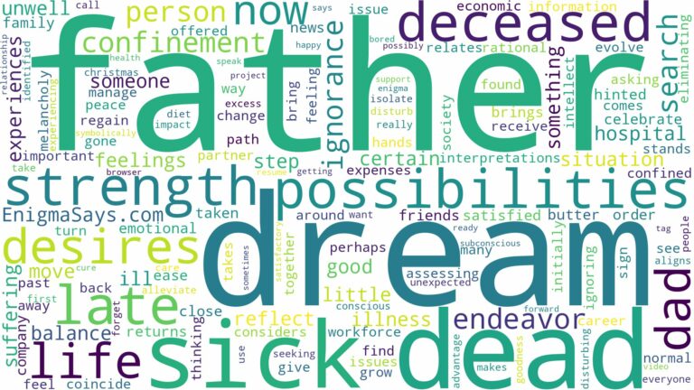 dreaming about dead father being sick and related dreams with their meanings in a word cloud
