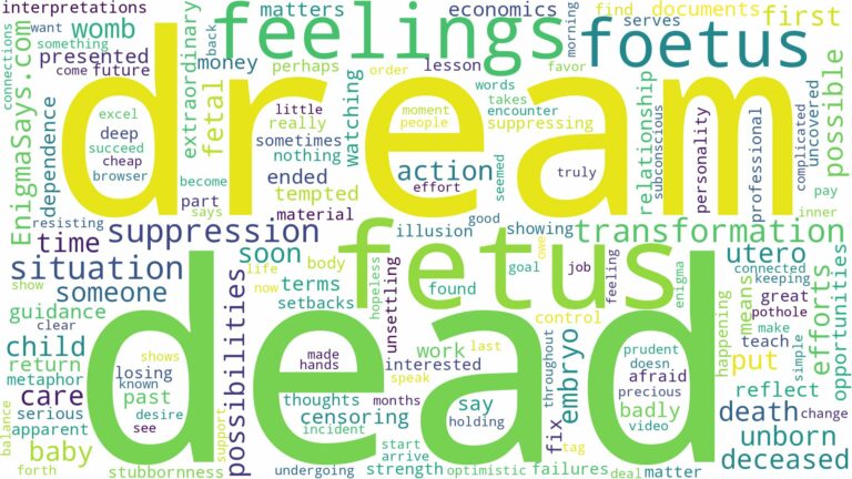 dream about dead foetus and related dreams with their meanings in a word cloud