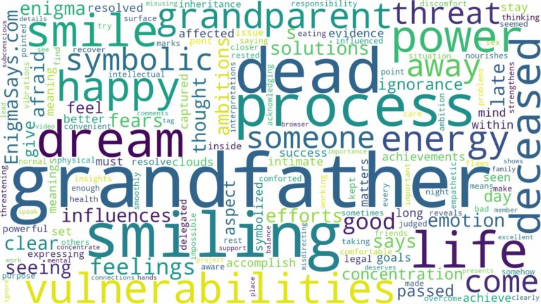 dreaming about dead grandfather smiling and related dreams with their meanings in a word cloud