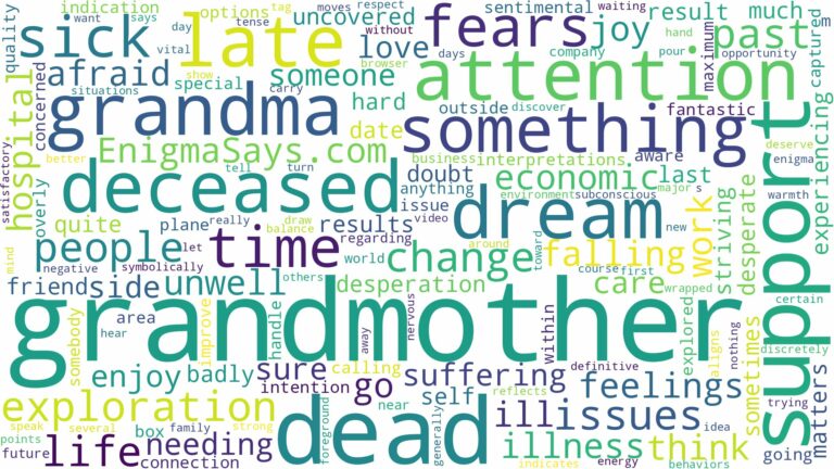 dreaming about dead grandmother being sick and related dreams with their meanings in a word cloud