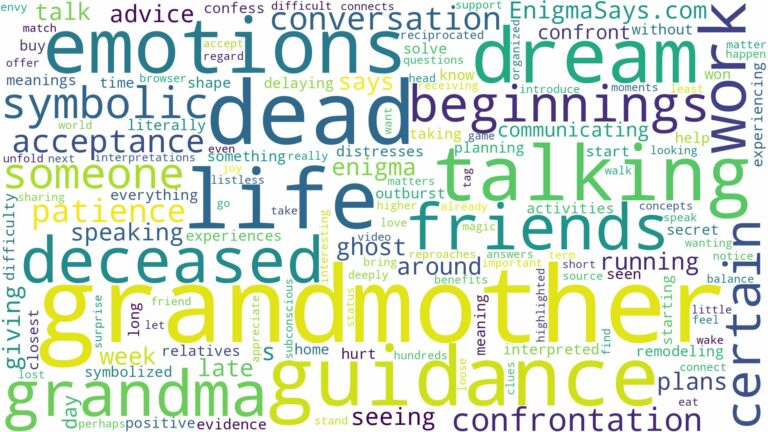 dreaming about dead grandmother talking to you and related dreams with their meanings in a word cloud