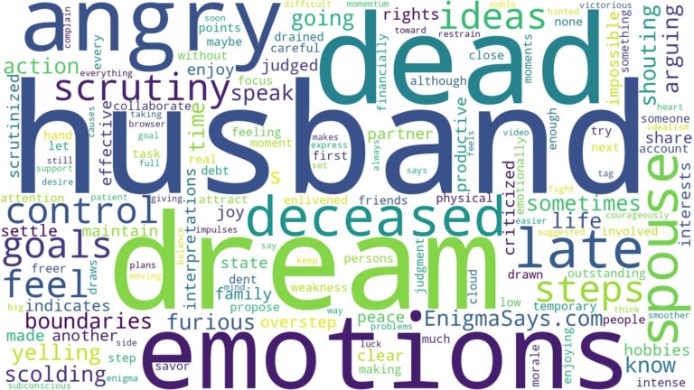 dream about dead husband angry and related dreams with their meanings in a word cloud