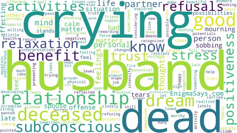 dreaming about dead husband crying and related dreams with their meanings in a word cloud