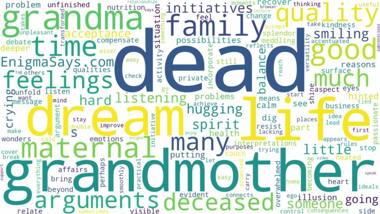 dream about dead maternal grandmother and related dreams with their meanings in a word cloud