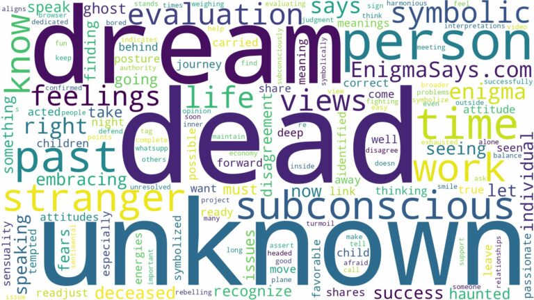 dream about dead unknown person and related dreams with their meanings in a word cloud