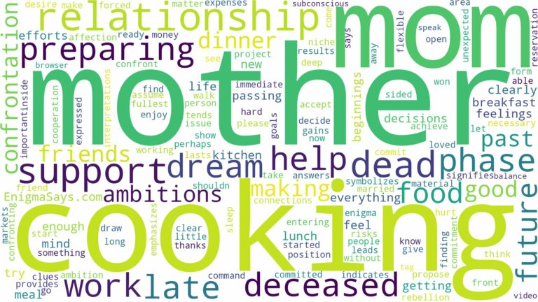 dreaming about dead mother cooking food and related dreams with their meanings in a word cloud