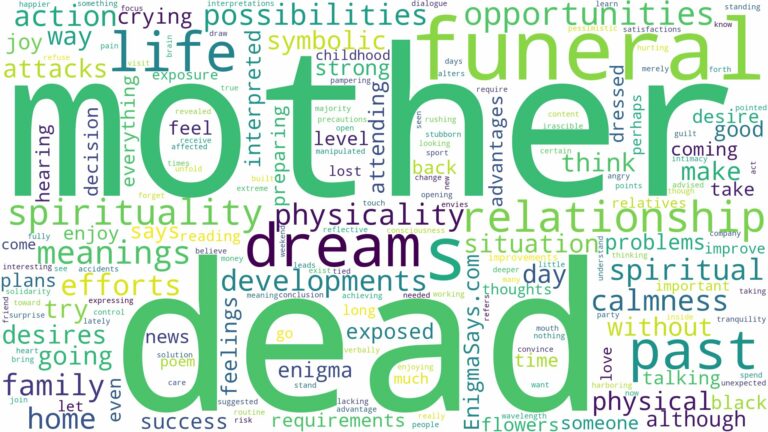 dream about dead mother funeral and related dreams with their meanings in a word cloud
