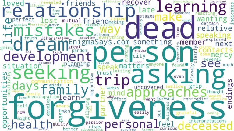 dreaming about dead person asking for forgiveness and related dreams with their meanings in a word cloud