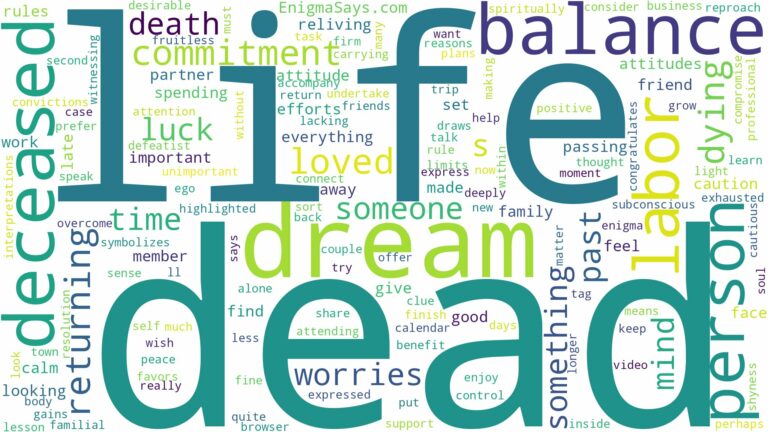 dream about dead person dead again and related dreams with their meanings in a word cloud